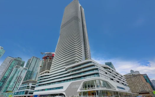 GTA Condo Market Status